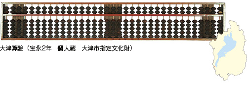 大津算盤（宝永2年　個人蔵　大津市指定文化財）