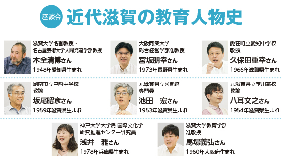 座談会：近代滋賀の教育人物史
