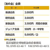 「友の会」会費